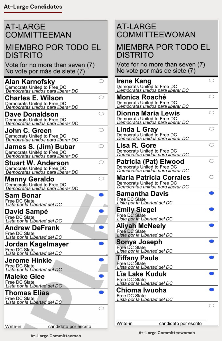 andrewdefrank's tweet photo. When you vote in the DC primary, at the end of your ballot, vote for the Free DC Slate! 

We're a diverse group of nearly 50 Washingtonians from all eight wards, united by the belief that our local DC Democratic Party should be working as hard for DC as we do. https://t.co/WZQx9EKtn4
