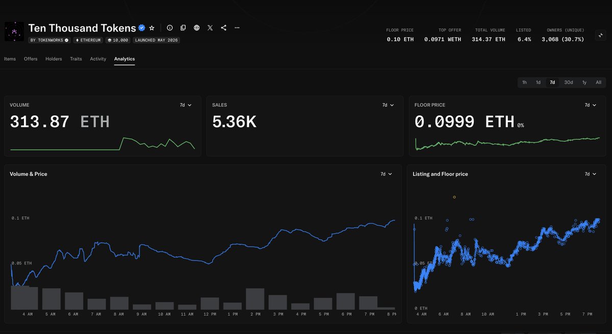 CryptoPeng.eth tweet media