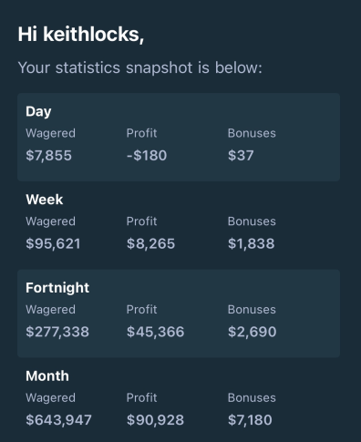 KeithLocks.com tweet media