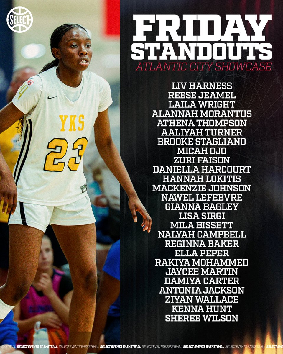 Select Events Basketball tweet media