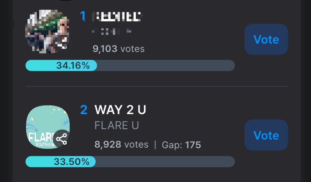 FLARE U VOTING tweet media