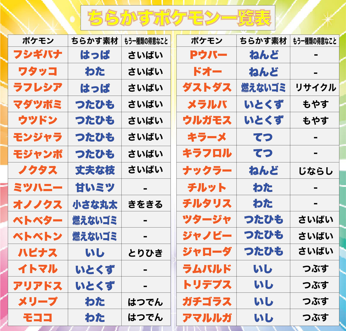 だいふく tweet media