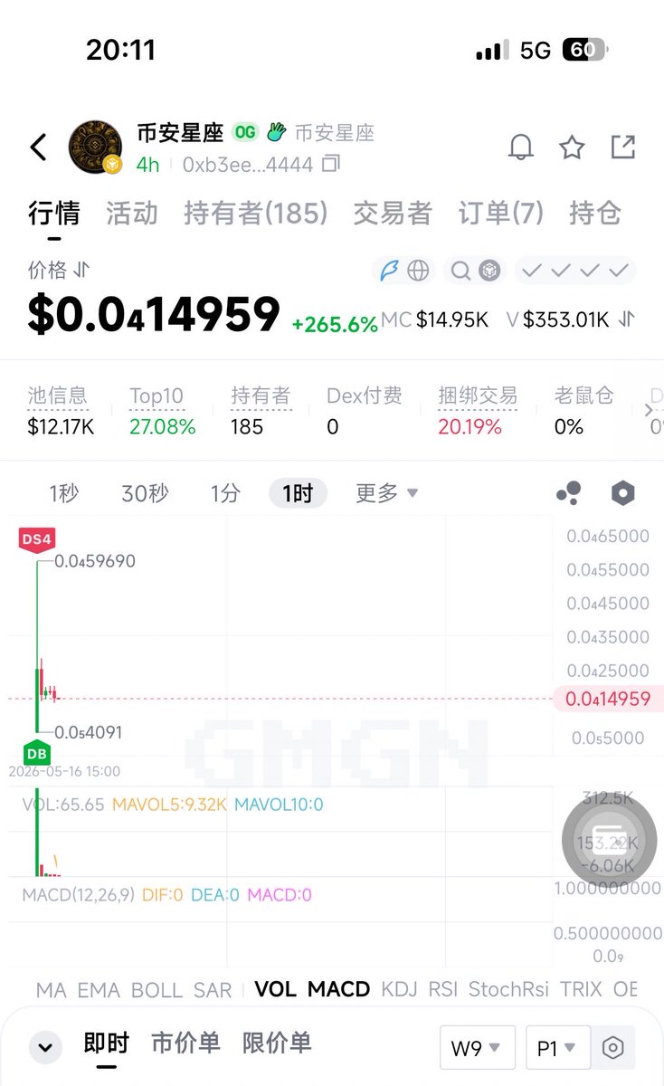 科学家无邪🔶 BNB tweet media