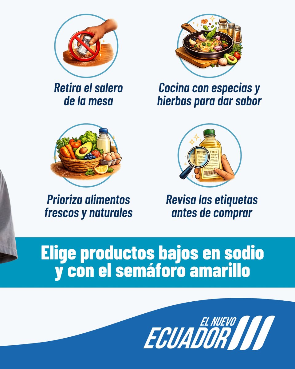 Ministerio de Salud Pública 🇪🇨 tweet media