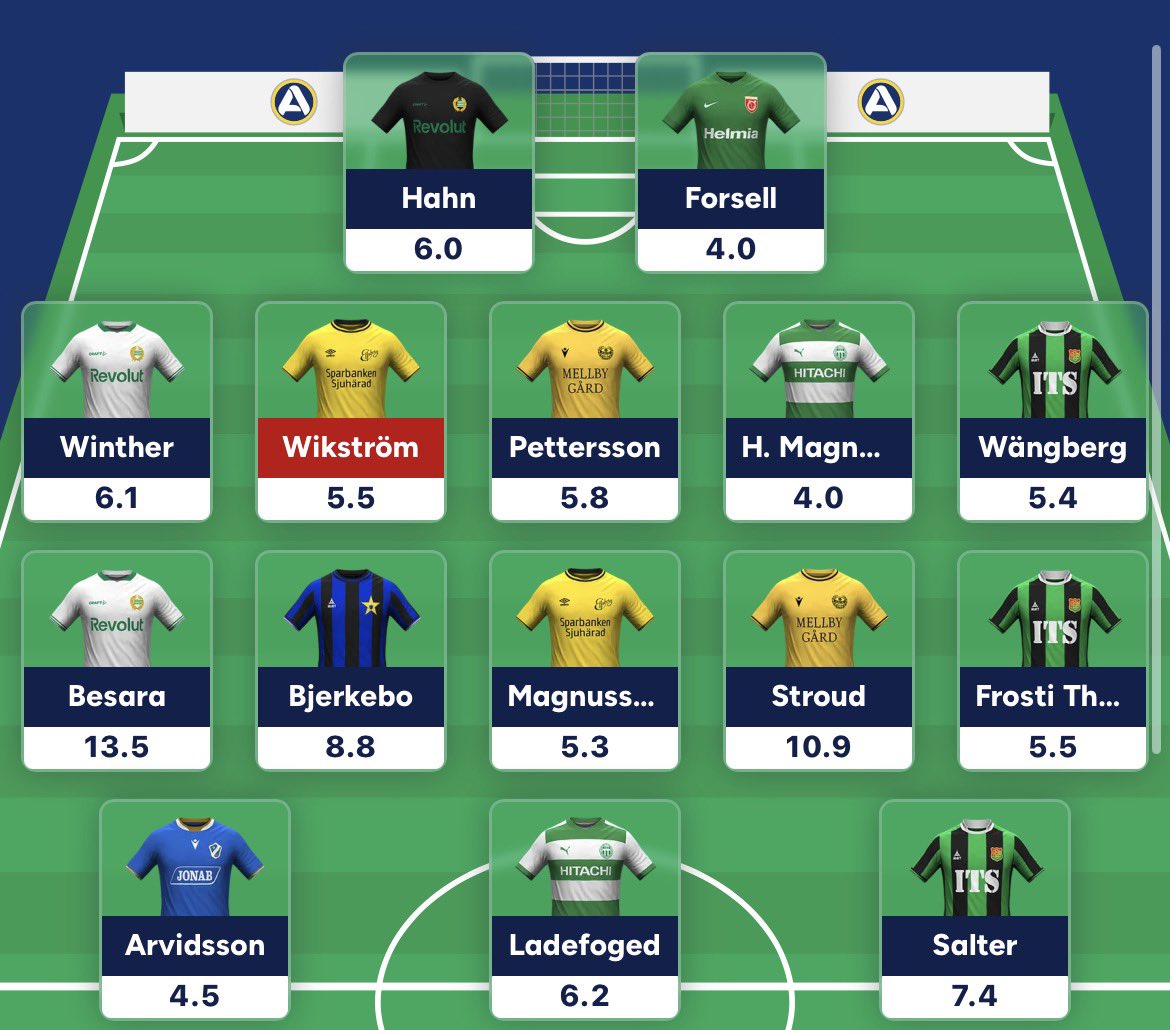 Häckenfotboll tweet media