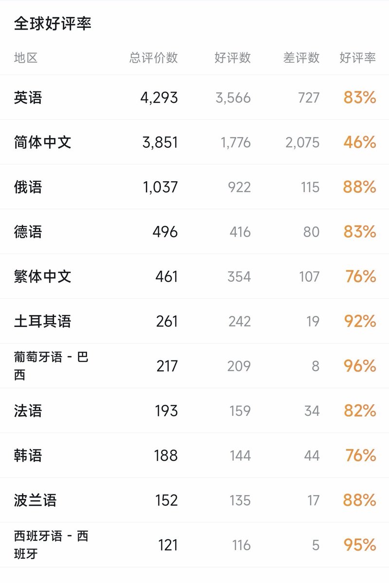 雲鳩 tweet media