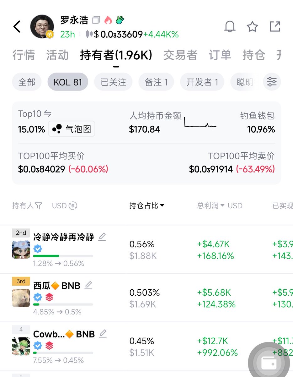 麦克 tweet media