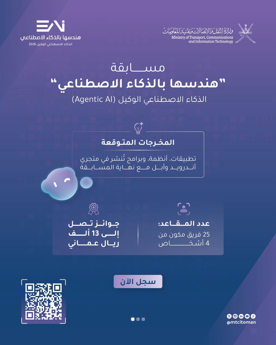 Ali Al Shidhani - علي الشيذاني tweet media