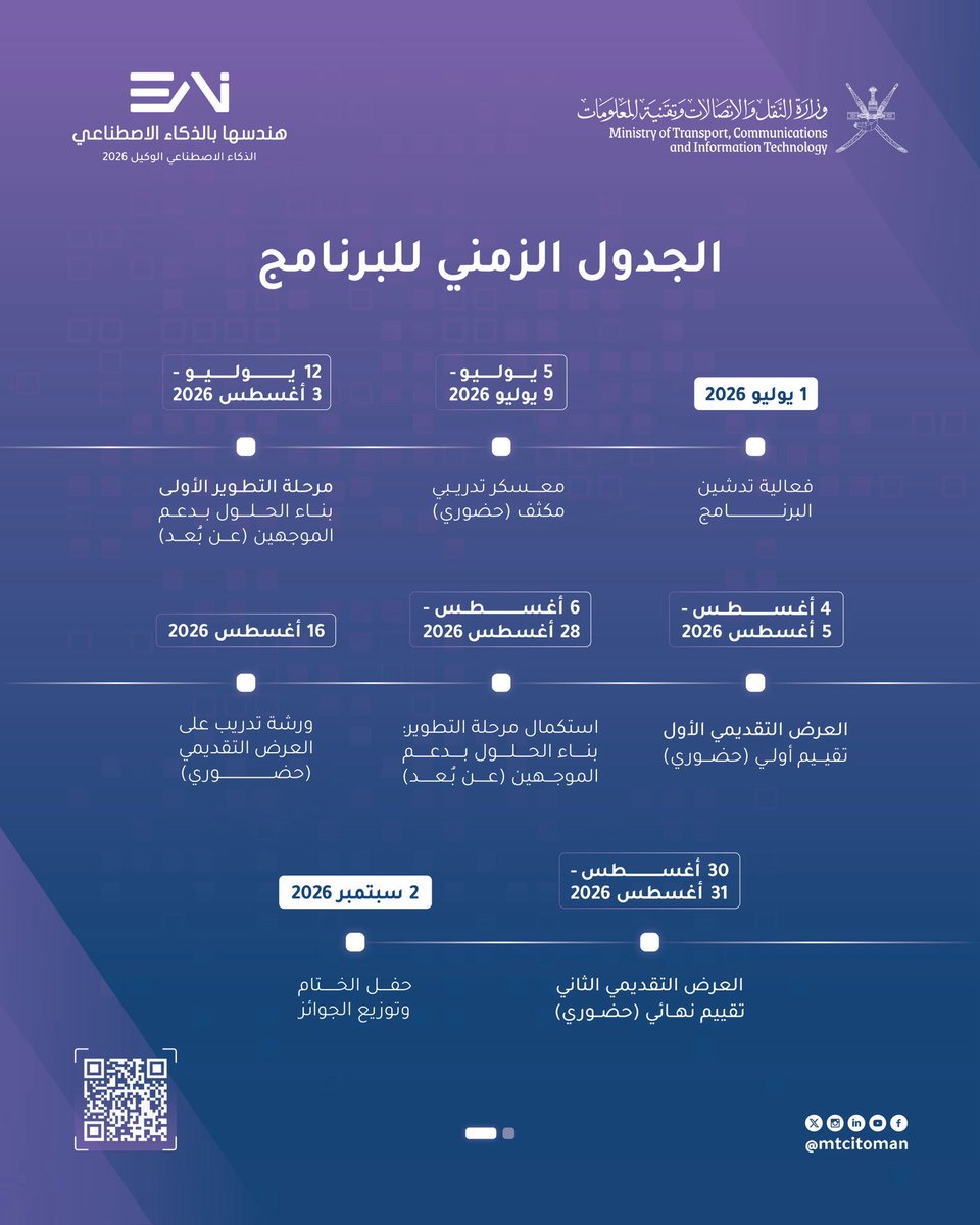 Ali Al Shidhani - علي الشيذاني tweet media