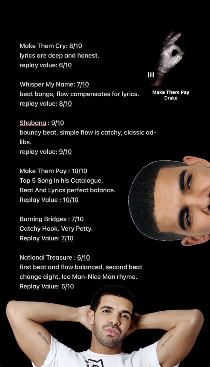 KevinnQuest_'s tweet photo. just an objective analyst. // songs i liked from IceMan. // Overall rating : 8.3 out of 10. // thankyou. https://t.co/7gWz3AS9A0