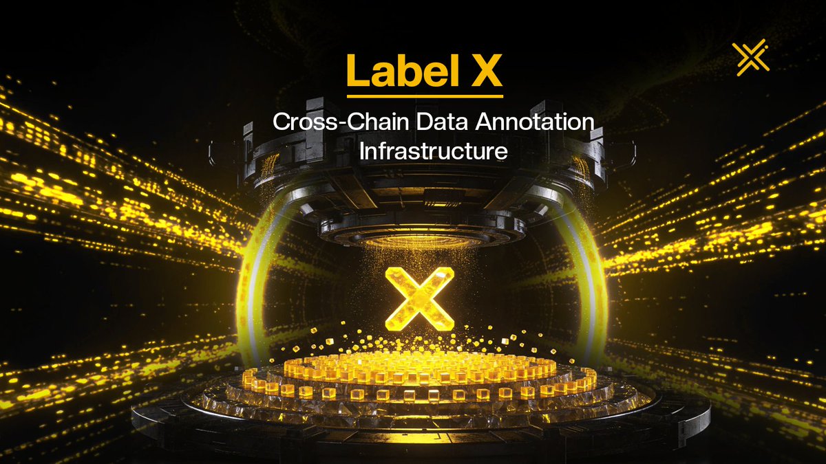 Label X tweet media