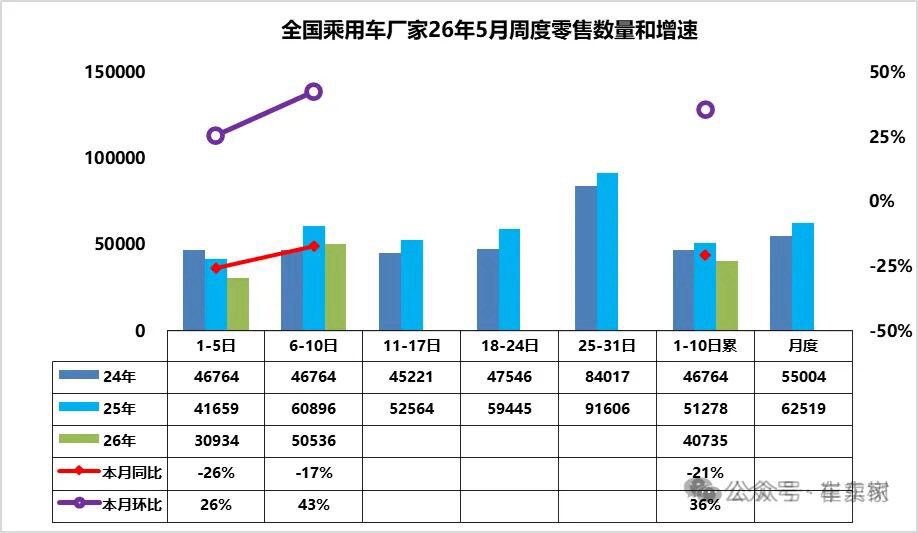 RobinSeun_维京黑船 tweet media