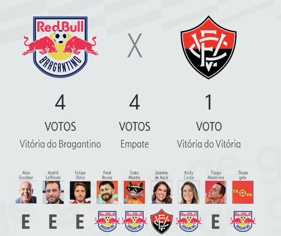 Vitória Online tweet media