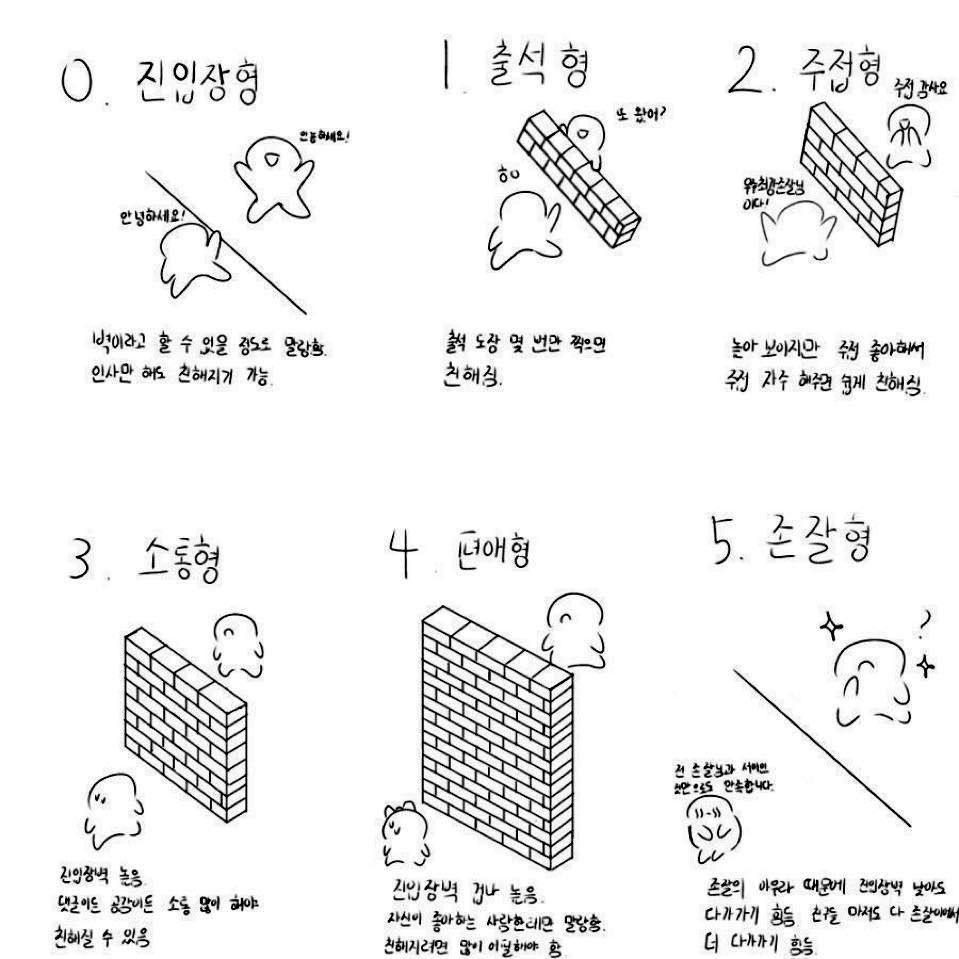 밥풀팬티 tweet media