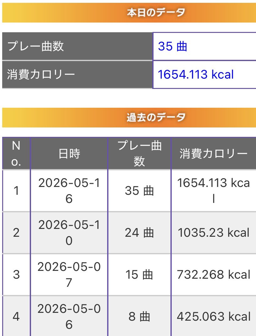 zero_0319 tweet picture
