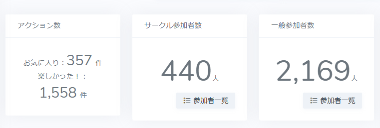 洋ゲーフェス2026👾5/16-17開催 tweet media