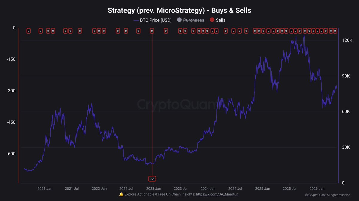 Liga Crypto tweet media
