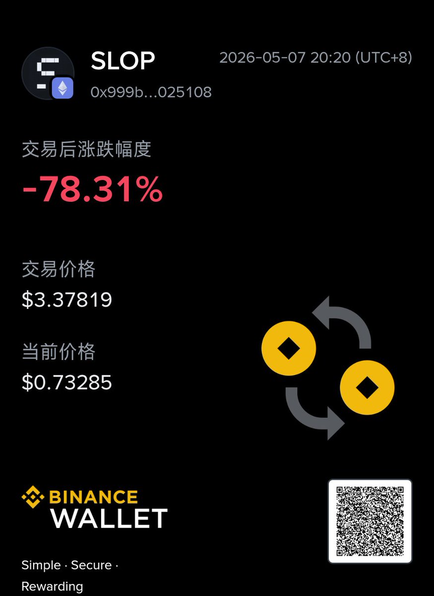 Mars 🔶 BNB tweet media