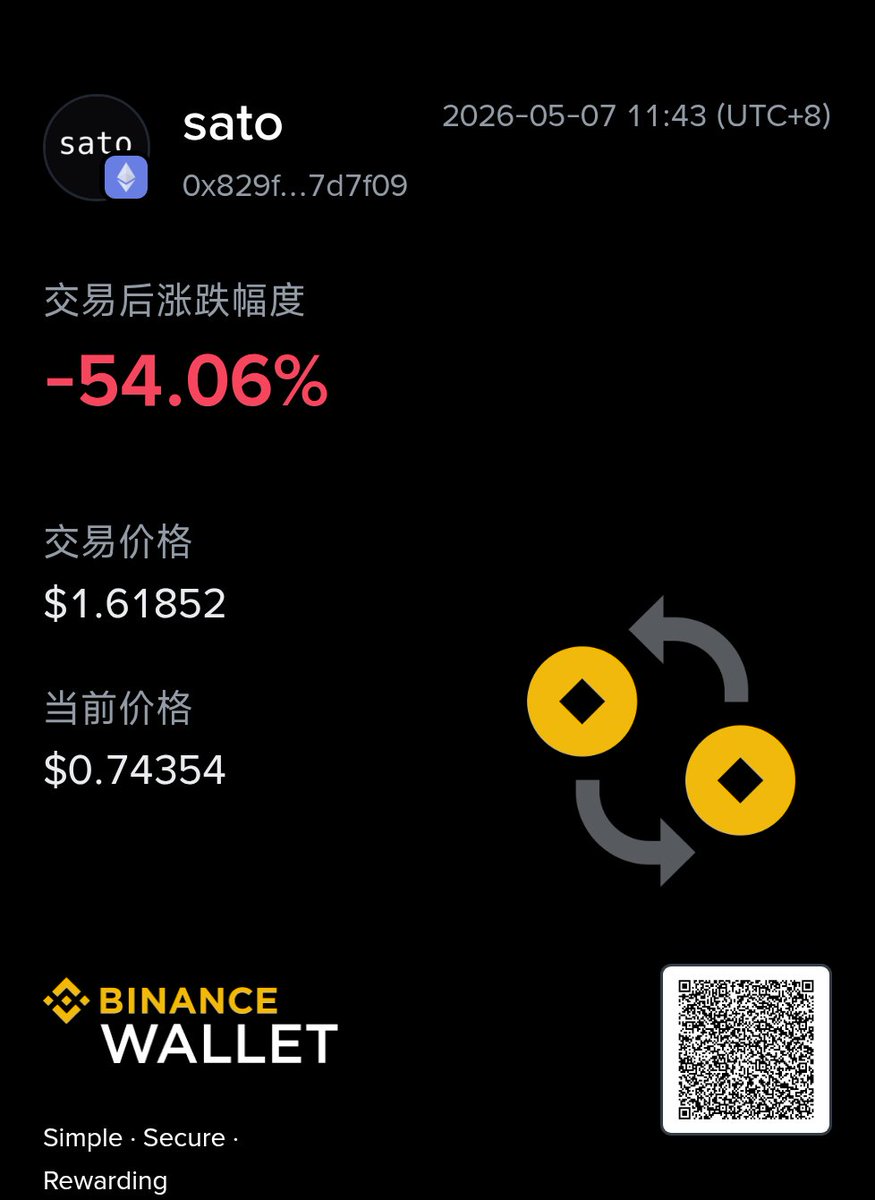 Mars 🔶 BNB tweet media