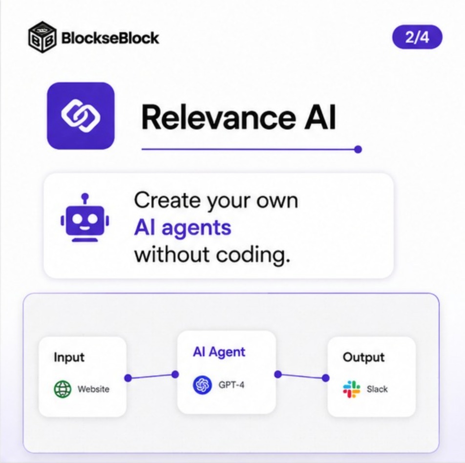 BlockseBlock tweet media