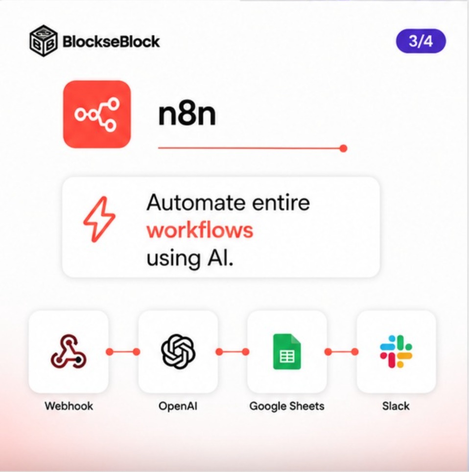 BlockseBlock tweet media