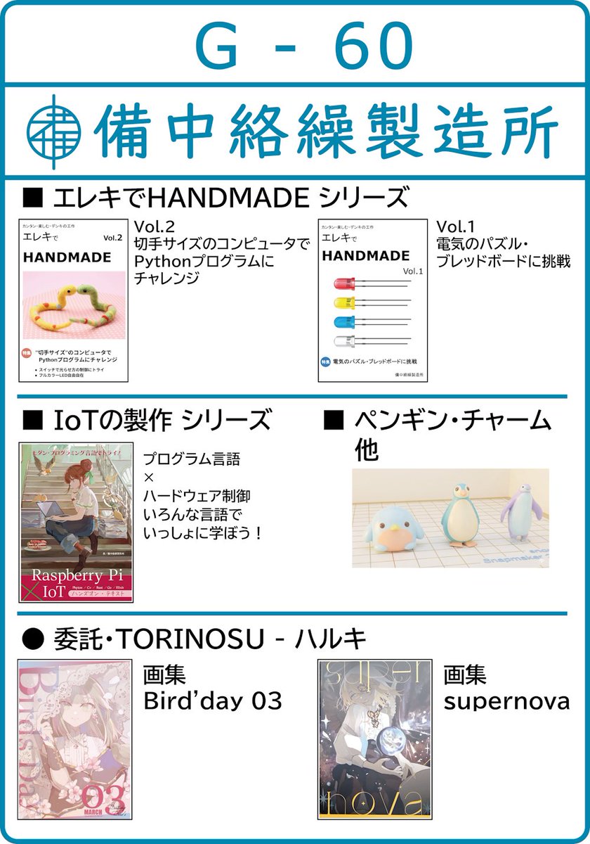 本日の関西コミティア、備中絡繰製作所様にて委託を数点させていただい
