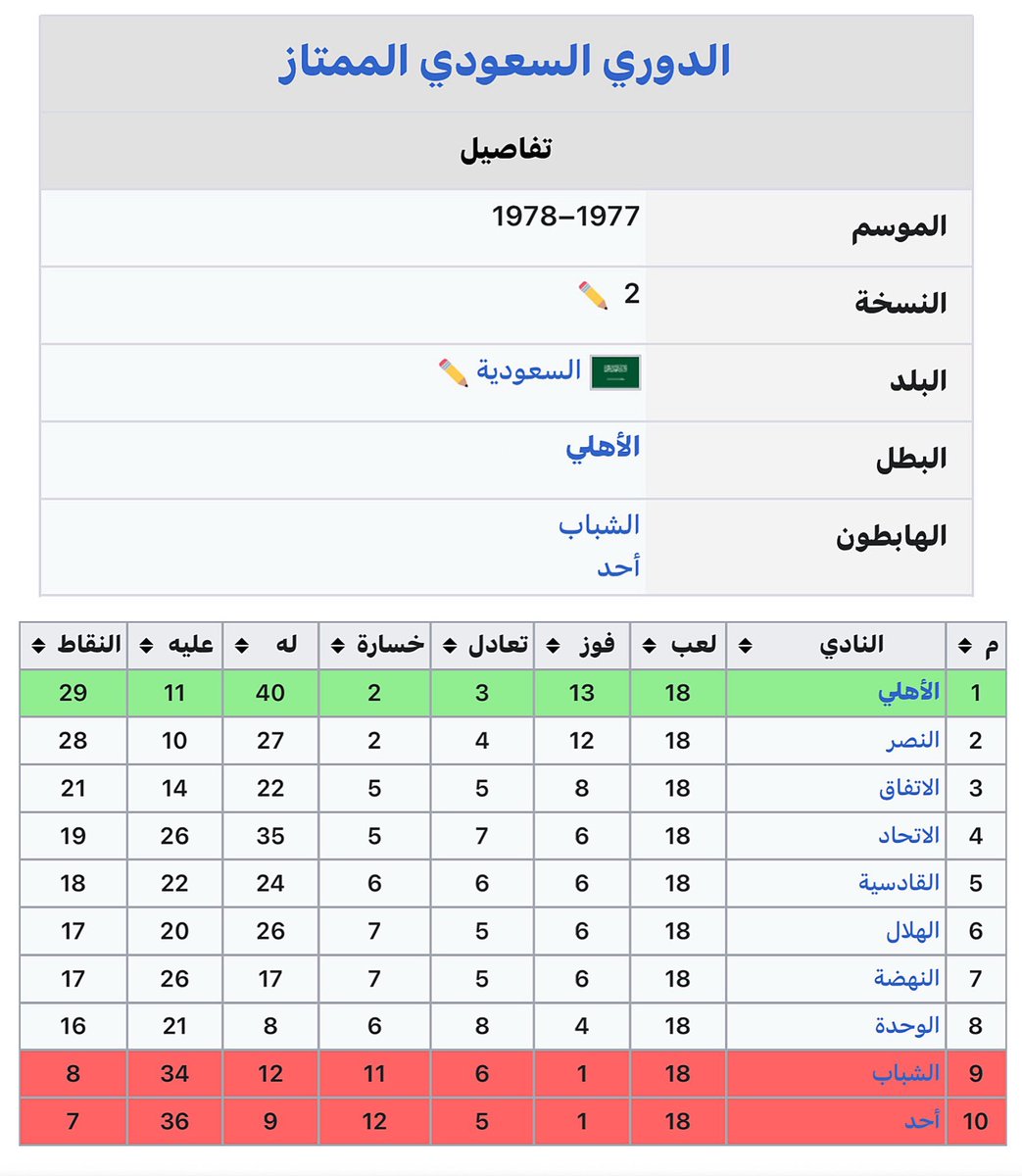 💚🏆 tweet media