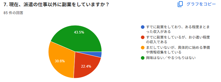 派遣のトリセツ tweet media