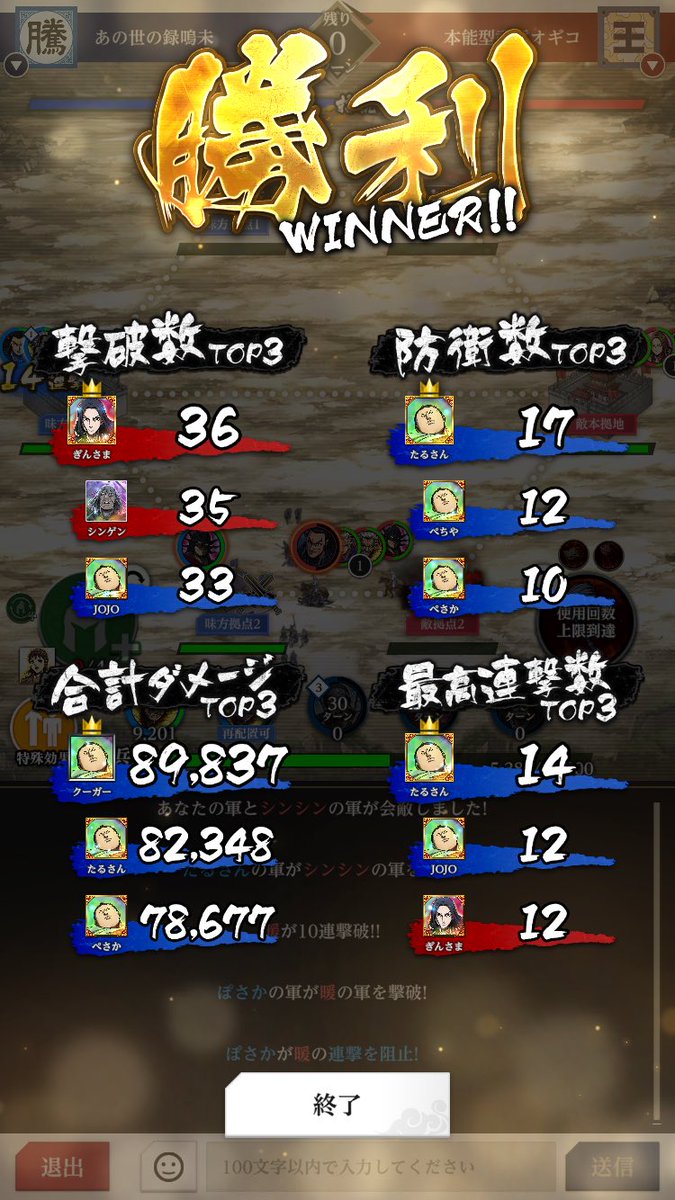 たるっぺ　キングダム頂天 tweet media
