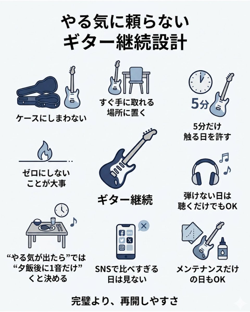 ヒムロ@ギタリスト/うつ経験者 tweet media