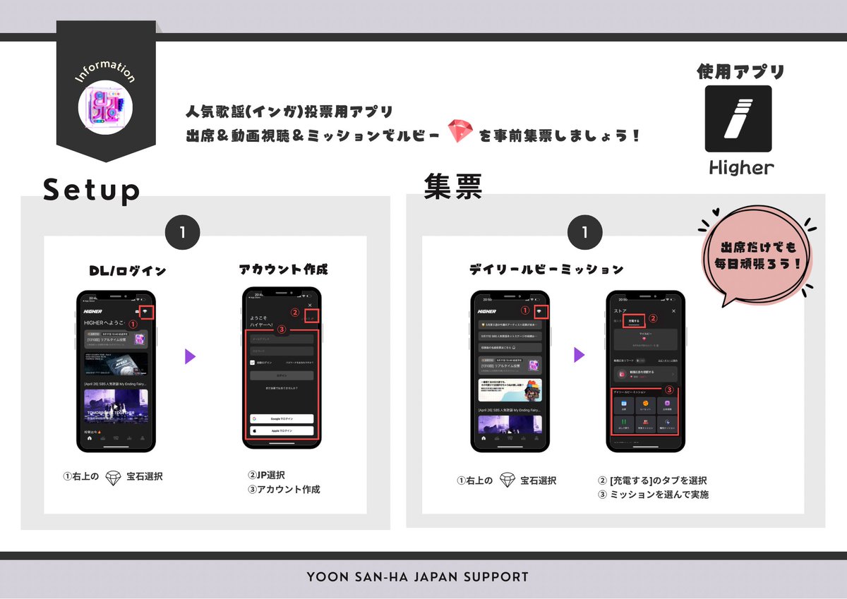 YOON SAN-HA JAPAN SUPPORT🇯🇵 tweet media