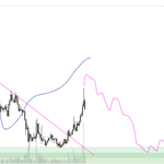Photo by ⟁ Crypto EC (τ) (@crypto00313)