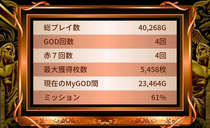 微糖☕ご相談屋さん tweet media