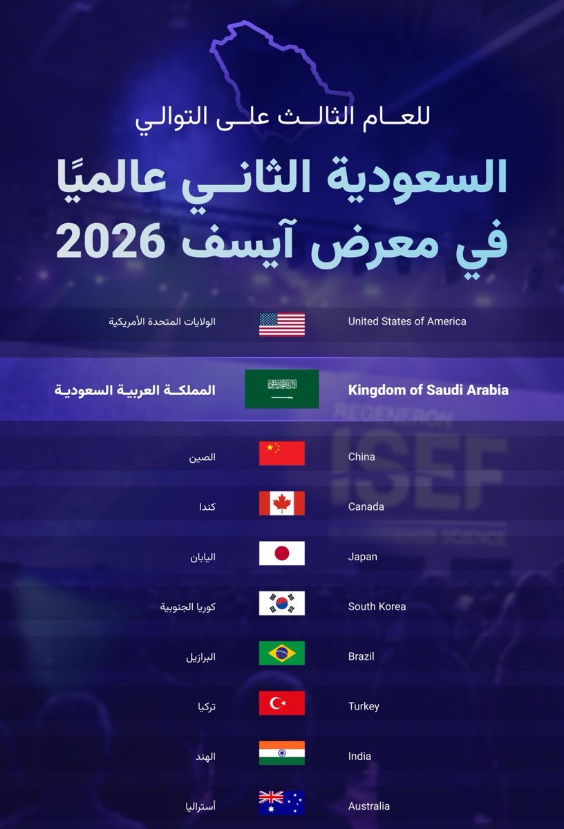 برق السعودية tweet media