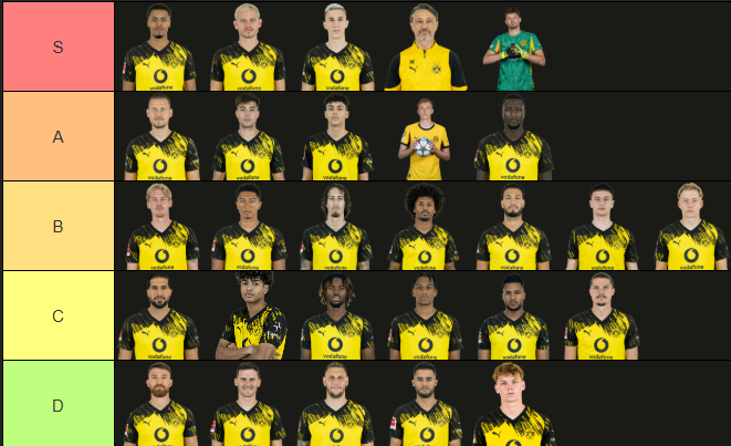 Always.bvb09 tweet media