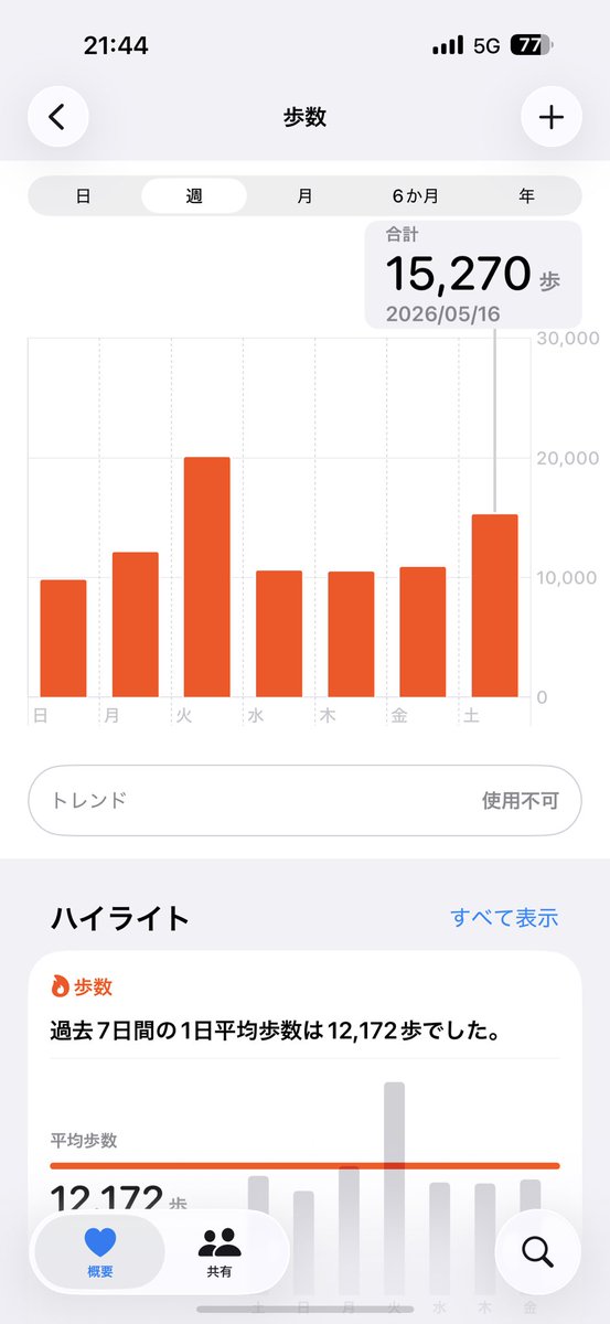 かん💜ྀི tweet media