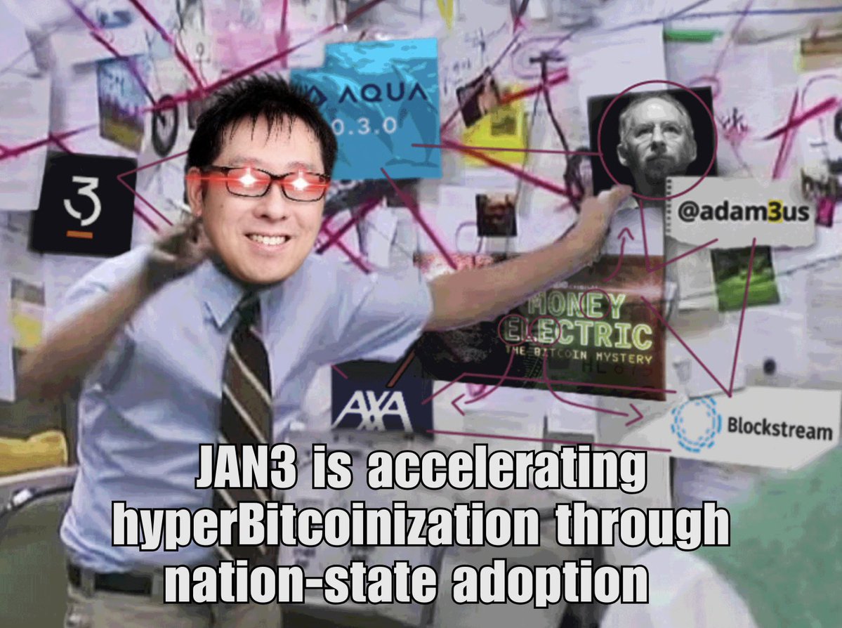 Bitcoin Dawg tweet media