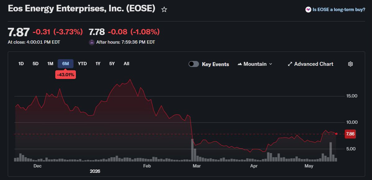 AJ Investment Research tweet media
