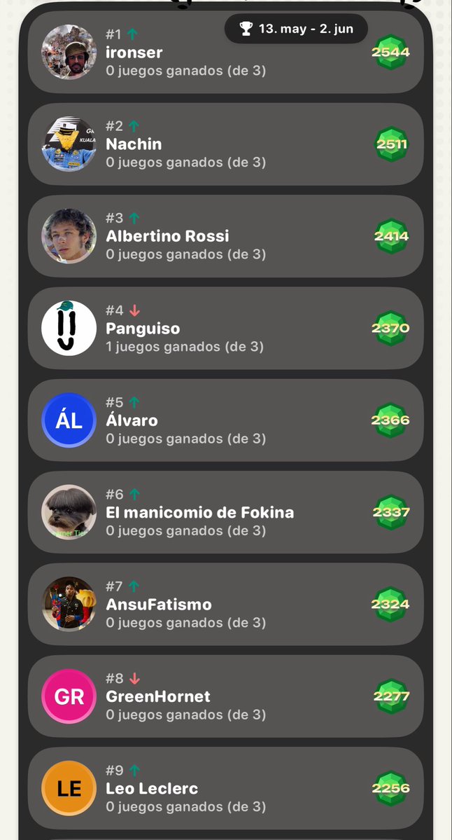 Alberto tweet media