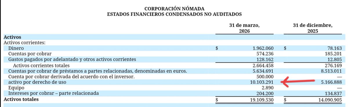 Alvaro Illesca Frontado ⚖️ tweet media