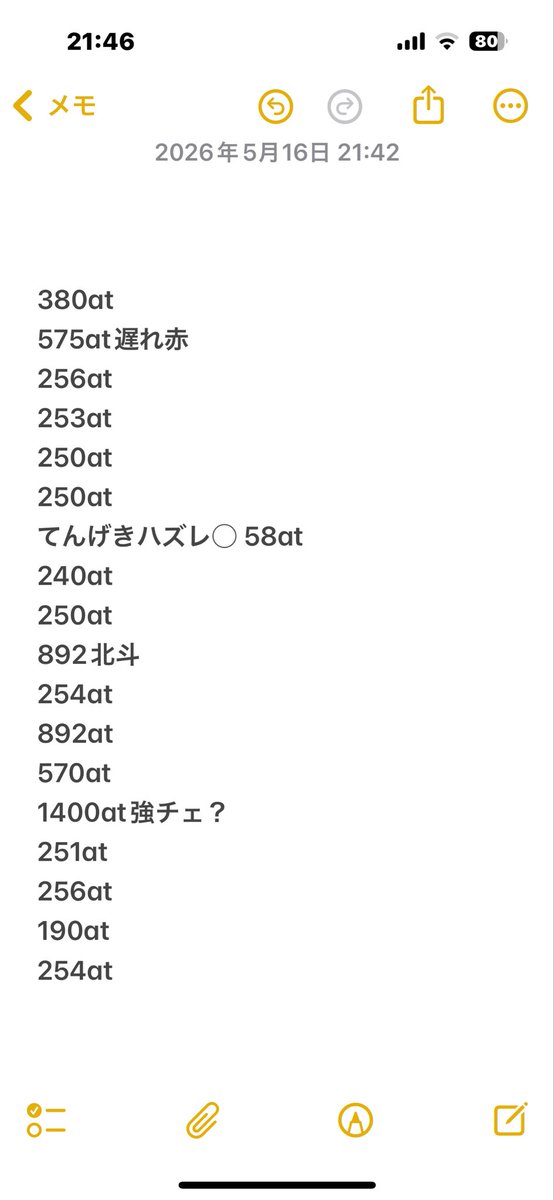もきゅ@高設定を低設定に出来るよ☺️ tweet media