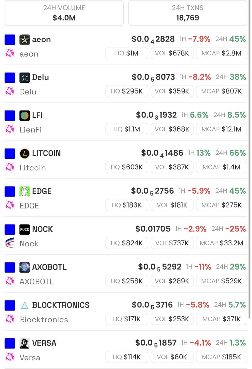 Monchain tweet media