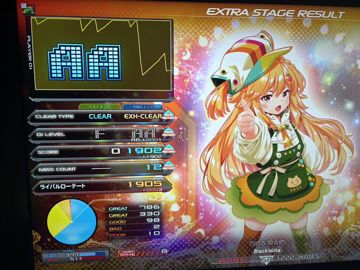 ネコムロ tweet media