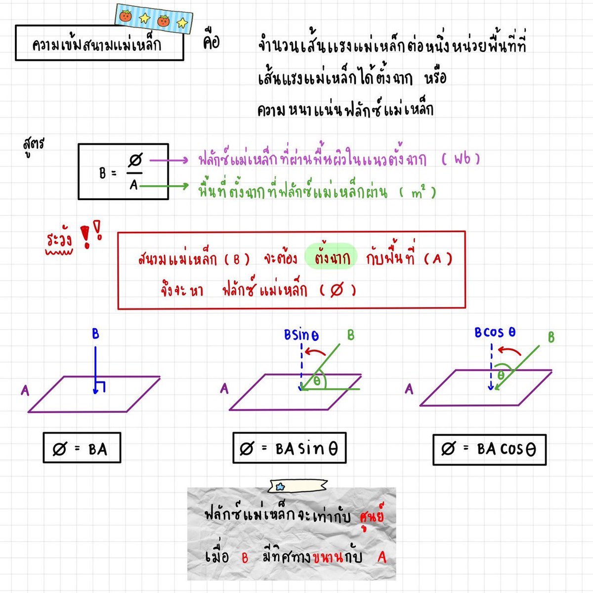 MATH_DRAFT's tweet photo. ฟิสิกส์ ที่ ม.6
เจอบทแรก‼️

#ฟิสิกส์ 
#dek70 https://t.co/UjsE5QZkhp
