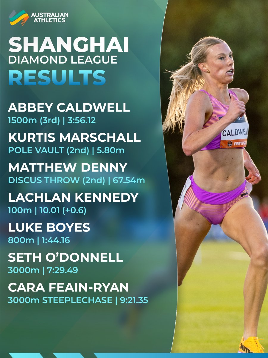 Australian Athletics tweet media