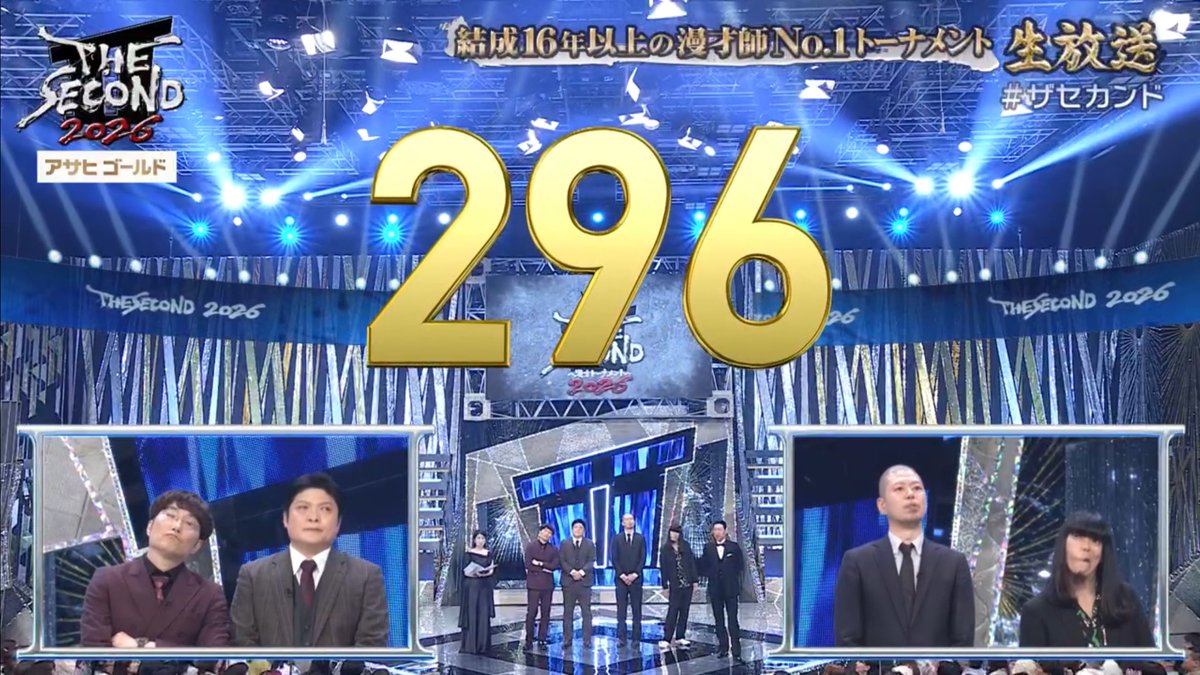 stog__'s tweet photo. 金属バット、THE SECONDグランプリファイナル史上最高得点！296点！
#ザセカンド https://t.co/piIKCj21JI