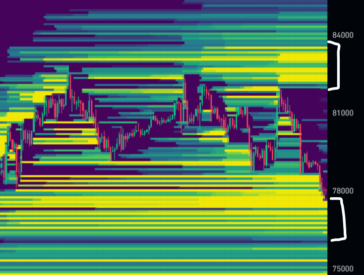 Crypto Futur tweet media