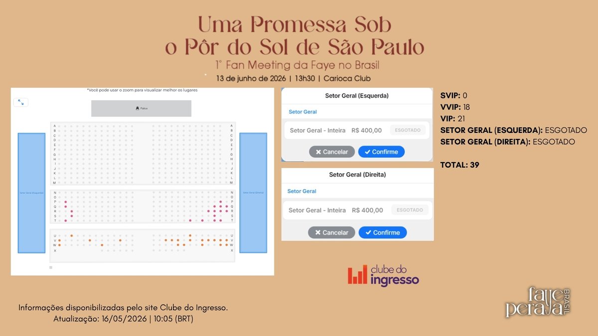 Faye Peraya Brasil Oficial tweet media