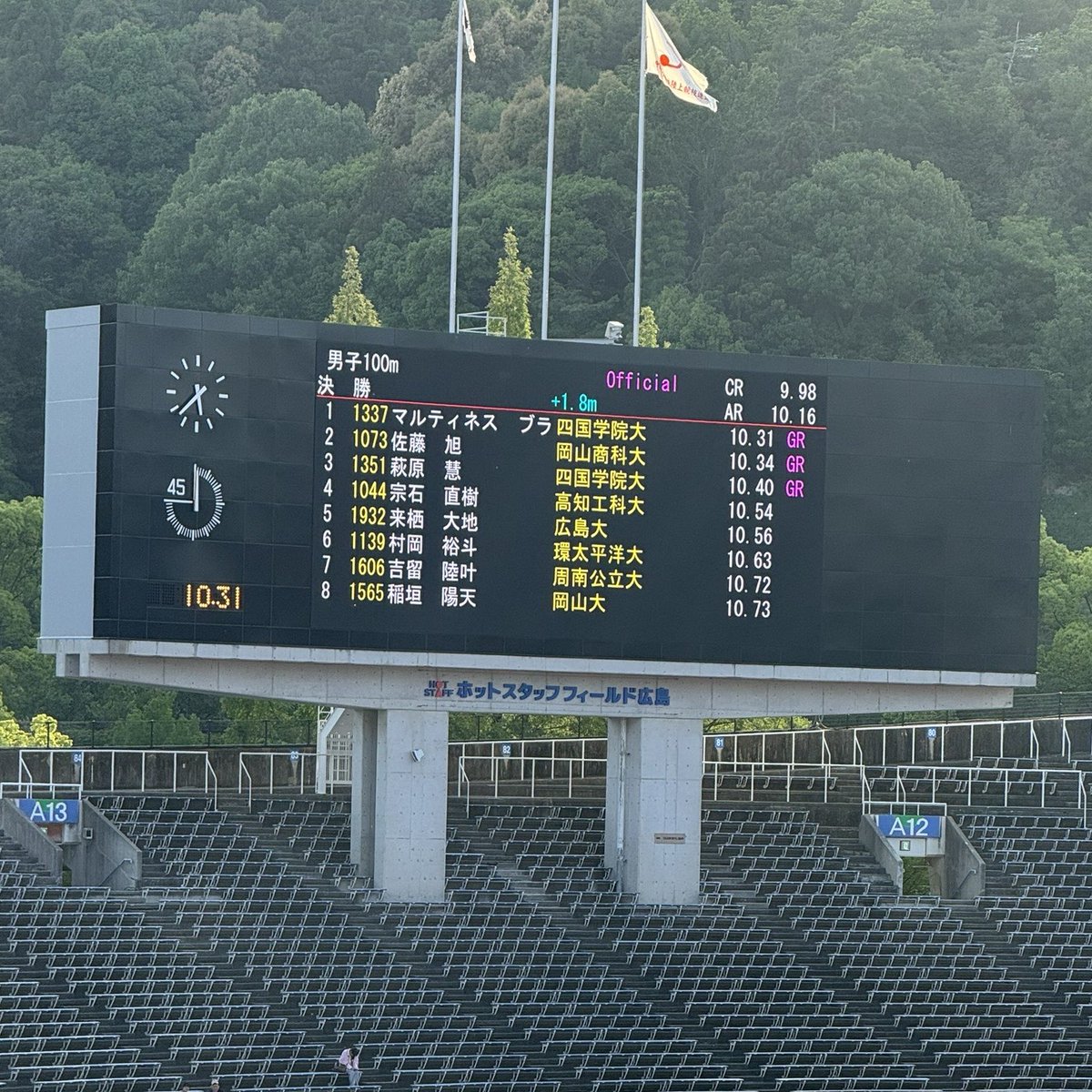 apex__73's tweet photo. 20260516@広島広域
中四国IC2日目。男子4継🥈女子4継④、女子100原田選手⑥、男子100佐藤選手🥈…
佐藤選手スタートミスりましたが、見事な追い上げ。悔しいですが私��の指導力不足です。
切り替えて、明日はマイル決勝、女子200決勝、男子200準決です！
思い通りにならないのが勝負ですなぁ https://t.co/l9Pu4FRDTp