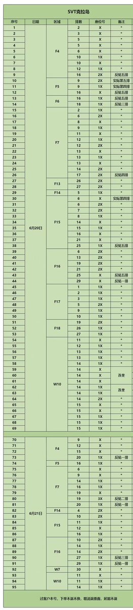 KTK 韓国代行 チケット代行 tweet media